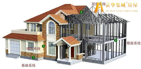 揭阳轻钢房屋的建造过程和施工工序